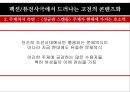 ≪고전 is Alive 고전을 품은 퓨전사극≫ 팩션퓨전사극 정의,정통사극과 팩션퓨전사극,쾌도 홍길동, 추노,성균관 스캔들,팩션퓨전사극의 현재.pptx
 15페이지