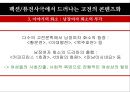 ≪고전 is Alive 고전을 품은 퓨전사극≫ 팩션퓨전사극 정의,정통사극과 팩션퓨전사극,쾌도 홍길동, 추노,성균관 스캔들,팩션퓨전사극의 현재.pptx
 17페이지