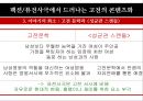 ≪고전 is Alive 고전을 품은 퓨전사극≫ 팩션퓨전사극 정의,정통사극과 팩션퓨전사극,쾌도 홍길동, 추노,성균관 스캔들,팩션퓨전사극의 현재.pptx
 19페이지
