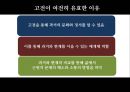 ≪고전 is Alive 고전을 품은 퓨전사극≫ 팩션퓨전사극 정의,정통사극과 팩션퓨전사극,쾌도 홍길동, 추노,성균관 스캔들,팩션퓨전사극의 현재.pptx
 22페이지