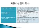 자동차산업에 대한 분석과 발전방안 (자동차산업에 대한 이론적 고찰, 자동차산업 국내외 동향, 자동차산업 분석, 미래발전방향).pptx
 5페이지