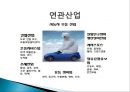 자동차산업에 대한 분석과 발전방안 (자동차산업에 대한 이론적 고찰, 자동차산업 국내외 동향, 자동차산업 분석, 미래발전방향).pptx
 7페이지