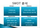 자동차산업에 대한 분석과 발전방안 (자동차산업에 대한 이론적 고찰, 자동차산업 국내외 동향, 자동차산업 분석, 미래발전방향).pptx
 17페이지