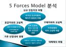 자동차산업에 대한 분석과 발전방안 (자동차산업에 대한 이론적 고찰, 자동차산업 국내외 동향, 자동차산업 분석, 미래발전방향).pptx
 18페이지
