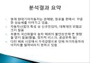 자동차산업에 대한 분석과 발전방안 (자동차산업에 대한 이론적 고찰, 자동차산업 국내외 동향, 자동차산업 분석, 미래발전방향).pptx
 28페이지
