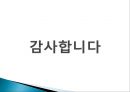 자동차산업에 대한 분석과 발전방안 (자동차산업에 대한 이론적 고찰, 자동차산업 국내외 동향, 자동차산업 분석, 미래발전방향).pptx
 34페이지