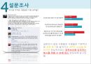 인적자원관리시스템- 합리적 경제인,사회인,자아실현인,아모레 퍼시픽 사례,대한민국의 GWP 사례들,조직구조,리더는 진단가,SEMCO 19페이지