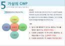 인적자원관리시스템- 합리적 경제인,사회인,자아실현인,아모레 퍼시픽 사례,대한민국의 GWP 사례들,조직구조,리더는 진단가,SEMCO 22페이지