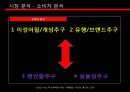 페라리 언더웨어- 페라리 마케팅사례,페라리 기업분석,브랜드마케팅,서비스마케팅,글로벌경영,사례분석,swot,stp,4p 11페이지