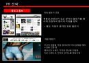 페라리 언더웨어- 페라리 마케팅사례,페라리 기업분석,브랜드마케팅,서비스마케팅,글로벌경영,사례분석,swot,stp,4p 20페이지