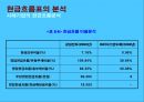 현금흐름분석- 의의,현금흐름표의 작성(영업활동투자활동재무활동),현금흐름표의 분석,현금흐름분석의 유용성 및 한계 29페이지