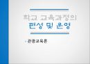 학교 교육과정의 이해- 국가수준 교육과정,창의적 체험활동 교육과정의 이해,학교 교육과정 편성과 운영의 실례,교육과정 편성과 운영의 절차 1페이지