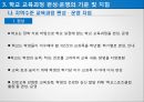 학교 교육과정의 이해- 국가수준 교육과정,창의적 체험활동 교육과정의 이해,학교 교육과정 편성과 운영의 실례,교육과정 편성과 운영의 절차 12페이지