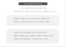 프랜차이징 기업가,프랜차이징의 개념과 형태,프랜차이즈의 혜택과 문제점,프랜차이찮 법,브랜드마케팅,서비스마케팅,글로벌경영,사례분석,swot,stp,4p 10페이지