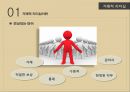 조직행동론-거래적 리더십VS변혁적 리더십,두 리더십이론의 비교,교환(교류)적 리더십 이론,이건희사례,안철수 리더십,히딩크 리더십사례 4페이지