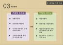조직행동론-거래적 리더십VS변혁적 리더십,두 리더십이론의 비교,교환(교류)적 리더십 이론,이건희사례,안철수 리더십,히딩크 리더십사례 18페이지
