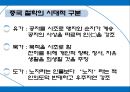 중국문화개설,중국의 전통사상,중국철학의 시대적 구분,유가 사상,도가 사상,불교 사상,주희와 왕양명,한대경학과 송.명이학 및 청대 이후의 유학 ppt 6페이지