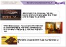 카지노 운영,관광객 겜블러,도박이란,도박중독,도박시장,카지노 산업,차별화 전략 성공,브랜드마케팅,서비스마케팅,글로벌경영,사례분석 2페이지