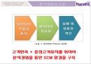카지노 운영,관광객 겜블러,도박이란,도박중독,도박시장,카지노 산업,차별화 전략 성공,브랜드마케팅,서비스마케팅,글로벌경영,사례분석 13페이지