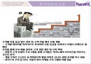 카지노 운영,관광객 겜블러,도박이란,도박중독,도박시장,카지노 산업,차별화 전략 성공,브랜드마케팅,서비스마케팅,글로벌경영,사례분석 23페이지