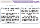 카지노 운영,관광객 겜블러,도박이란,도박중독,도박시장,카지노 산업,차별화 전략 성공,브랜드마케팅,서비스마케팅,글로벌경영,사례분석 28페이지