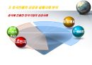 중국경제-중국시장진출사례,한국기업의 중국진출,글로벌현지화전략사례(중국시장),브랜드마케팅,서비스마케팅,글로벌경영,사례분석,swot,stp,4p 6페이지