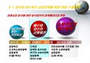 중국경제-중국시장진출사례,한국기업의 중국진출,글로벌현지화전략사례(중국시장),브랜드마케팅,서비스마케팅,글로벌경영,사례분석,swot,stp,4p 15페이지