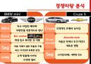 현대차 기업분석-현대자동차 자동차산업,현대차 글로벌전략,브랜드마케팅,서비스마케팅,글로벌경영,사례분석,swot,stp,4p 6페이지