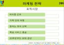 진에어 - 항공사마케팅,진에어 경영전략,진에어 마케팅믹스,브랜드마케팅,서비스마케팅,글로벌경영,사례분석,swot,stp,4p 13페이지