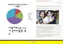 카카오톡 - SMS 모바일 메신저,카카오톡의 다각화,스마트폰 카카오톡,경쟁자 분석(마이피플,라인,틱톡),브랜드마케팅,서비스마케팅,글로벌경영,사례분석,swot,stp,4p 5페이지