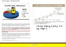 카카오톡 - SMS 모바일 메신저,카카오톡의 다각화,스마트폰 카카오톡,경쟁자 분석(마이피플,라인,틱톡),브랜드마케팅,서비스마케팅,글로벌경영,사례분석,swot,stp,4p 6페이지