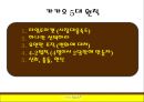카카오톡 - SMS 모바일 메신저,카카오톡의 다각화,스마트폰 카카오톡,경쟁자 분석(마이피플,라인,틱톡),브랜드마케팅,서비스마케팅,글로벌경영,사례분석,swot,stp,4p 9페이지