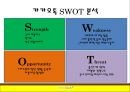 카카오톡 - SMS 모바일 메신저,카카오톡의 다각화,스마트폰 카카오톡,경쟁자 분석(마이피플,라인,틱톡),브랜드마케팅,서비스마케팅,글로벌경영,사례분석,swot,stp,4p 28페이지