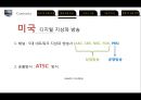 디지털 지상파 방송- 지상파란,디지털 지상파 방송이란,지상파 4사(KBS, MBC, SBS, EBS),디지털 지상파 방송 해외사례 비교,유료방송시장 진출 현황 11페이지