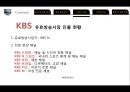 디지털 지상파 방송- 지상파란,디지털 지상파 방송이란,지상파 4사(KBS, MBC, SBS, EBS),디지털 지상파 방송 해외사례 비교,유료방송시장 진출 현황 15페이지