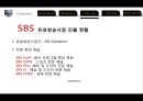 디지털 지상파 방송- 지상파란,디지털 지상파 방송이란,지상파 4사(KBS, MBC, SBS, EBS),디지털 지상파 방송 해외사례 비교,유료방송시장 진출 현황 17페이지