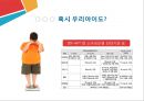 BIG DATA 활용방안- 빅 데이터 분석,경제협력개발기구(OECD),행복지수 데이터 분석,공동체 지수,삶의 만족감,트위터, 페이스북  주사용층 = 청년층 6페이지