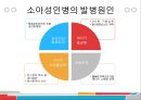 BIG DATA 활용방안- 빅 데이터 분석,경제협력개발기구(OECD),행복지수 데이터 분석,공동체 지수,삶의 만족감,트위터, 페이스북  주사용층 = 청년층 8페이지