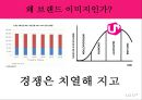 LG U+ 브랜드 이미지- 통신3사의 독과점 구조,이동통신시장 가입자 현황,스마트폰 시장의 성장,LG유플러스의 경쟁력 17페이지