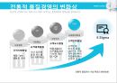 6시그마 기업혁명- 품질경영의 변화,품질경영,TQM과 6시그마,블랙벨트,브랜드마케팅,서비스마케팅,글로벌경영,사례분석,swot,stp,4p 4페이지