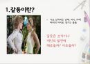 갈등관리- 갈등이란,갈등관리 전략,집단 갈등관리 사례,갈등의 정의 성격 유형,순기능과 역기능적 갈등,갈등관리 전략 유형 4페이지