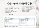 갈등관리- 갈등이란,갈등관리 전략,집단 갈등관리 사례,갈등의 정의 성격 유형,순기능과 역기능적 갈등,갈등관리 전략 유형 9페이지