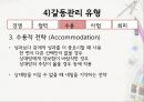 갈등관리- 갈등이란,갈등관리 전략,집단 갈등관리 사례,갈등의 정의 성격 유형,순기능과 역기능적 갈등,갈등관리 전략 유형 18페이지