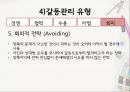 갈등관리- 갈등이란,갈등관리 전략,집단 갈등관리 사례,갈등의 정의 성격 유형,순기능과 역기능적 갈등,갈등관리 전략 유형 20페이지