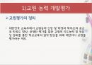 갈등관리- 갈등이란,갈등관리 전략,집단 갈등관리 사례,갈등의 정의 성격 유형,순기능과 역기능적 갈등,갈등관리 전략 유형 23페이지