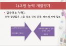 갈등관리- 갈등이란,갈등관리 전략,집단 갈등관리 사례,갈등의 정의 성격 유형,순기능과 역기능적 갈등,갈등관리 전략 유형 25페이지