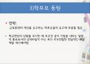 갈등관리- 갈등이란,갈등관리 전략,집단 갈등관리 사례,갈등의 정의 성격 유형,순기능과 역기능적 갈등,갈등관리 전략 유형 32페이지