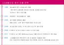 LG생활건강- 중국 브랜딩 전략,중국시장 진출 전략,중국시장 브랜드전략,중국 진출 및 연혁,브랜드마케팅,서비스마케팅,글로벌경영,사례분석,swot,stp,4p 5페이지