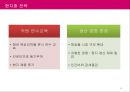 LG생활건강- 중국 브랜딩 전략,중국시장 진출 전략,중국시장 브랜드전략,중국 진출 및 연혁,브랜드마케팅,서비스마케팅,글로벌경영,사례분석,swot,stp,4p 14페이지