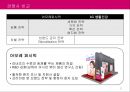 LG생활건강- 중국 브랜딩 전략,중국시장 진출 전략,중국시장 브랜드전략,중국 진출 및 연혁,브랜드마케팅,서비스마케팅,글로벌경영,사례분석,swot,stp,4p 21페이지